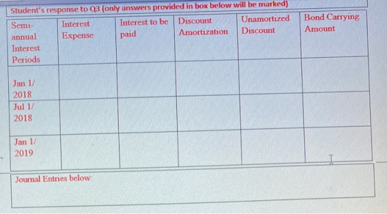 Bond Carrying Amount Students response to Q3 (only answers provided in box below will be marked) Semi Interest Interest to b