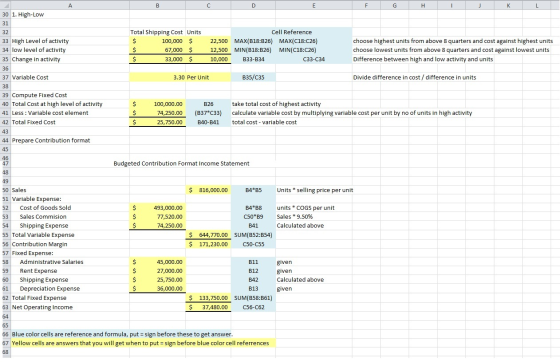 B E F G H I J K L Total Shipping Cost Units 100,000 $ $ 67,000 $ $ 33,000 $ Cell Reference 22,500 MAX(B18:326) MAX(C18:C26) 1