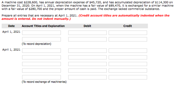 A machine cost $228,600, has annual depreciation expense of $45,720, and has accumulated depreciation of $114,300 on December