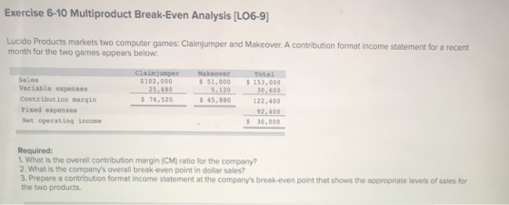 Exercise 6-10 Multiproduct Break-Even Analysis (L06-9) Lucido Products markets two computer games: Claimjumper and Makeover.