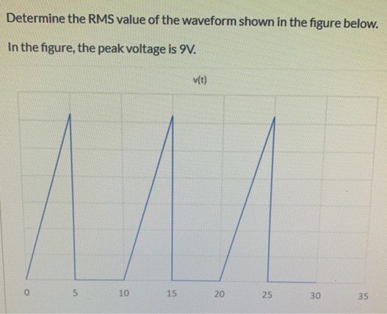 Determine the RMS value of the waveform shown in the figure below. In the figure, the peak voltage is 9V. v(t) 0 5 10 1 Сл 20