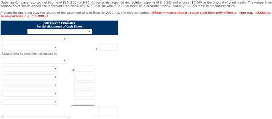 Gutierrez Company reported net income of $194,800 for 2020. Gutierrez also reported depreciation expense of $43,200 and a los