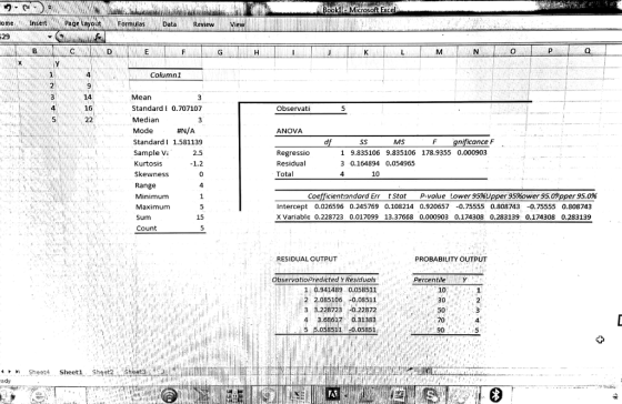 okiE Microsoft Excel ome Insert Page Layout Formulas taReviewView 29 Column1 14 16 Mean Standard 0.707107 Observati Median Mode Standardi 1.581139 Sample V Kurtosis Skewness Range Minimum Maximum Sum Count N/A ANOVA Ss MS nificance F 2.5 1.2 Regressic Residual Total 1 9.835106 9.835106 178.9355 0.000903 3 0.164894 0.0549б5 10 P-value Intercept 0.026596 0.245769 0.108214 0.920657 -0.75555 0.8087430.75555 0.808743 X Variable 0.228723 0.017099 13.37668 0.000903 0.174308 0.283139 0.174308 0.283139 Coefficientandard ErrtStat Lower 95%uper 95%ower 95.09pper 95.0% 15 RESIDUAL OUTPUT PROBABILITY OUTPUT ObservatioPredicted Y Residuals 0.941489. 0.058511 .085106 0.08511 3 3.228723 0.22872 3.68617 oa1383 5.0585110.05851 Percentile