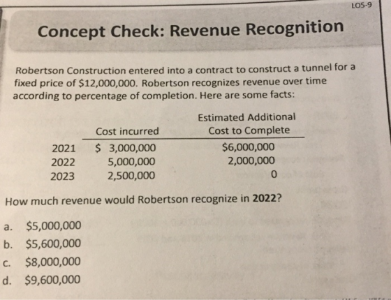 LO5-9 Concept Check: Revenue Recognition Robertson Construction entered into a contract to construct a tunnel for a fixed pri