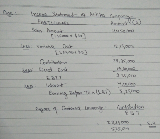 Ans: Amount (3) Income Statement of Mitika Compony PARTICULARS Sales Amount 40,50,000 [135000 x $30] Less: Variable Cost 12,1