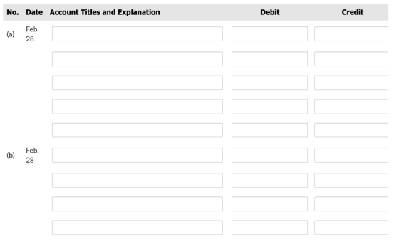 No. Date Account Titles and Explanation Debit Credit (a) Feb. (a) 28 (b) Feb. (b 28