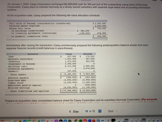 On January 1, 2021, Casey Corporation exchanged $3,300,000 cash for 100 percent of the outstanding voting stock of Kennedy Co