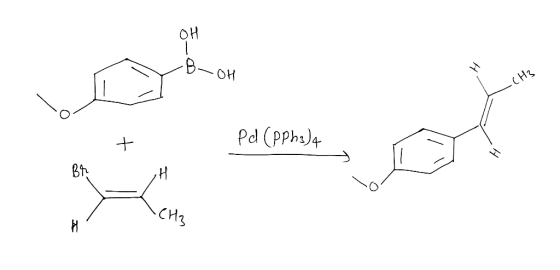 B애 -CHI Pdl (pphs)? H’