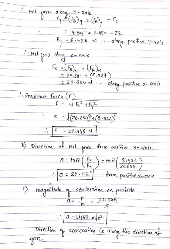 . Net e oro along ya axis. fy (FB) x + (), -fc L = 18.547+ 11.979 - 22 Fy = 8.526 N --- along positive y-axis Net force alon