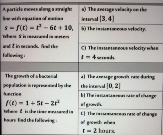A particle moves along a straight a) The average velocity on the line with equation of motion interval [3,4] s= f(t) = t? - 6
