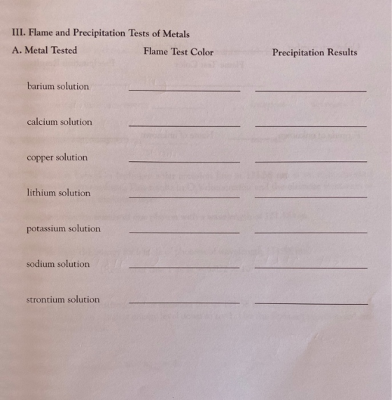 III. Flame and Precipitation Tests of Metals A. Metal Tested Flame Test Color Precipitation Results barium solution calcium s