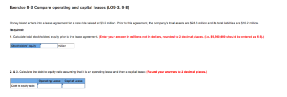 Exercise 9-3 Compare operating and capital leases (LO9-3, 9-8) Coney Island enters into a lease agreement for a new ride valued at $3.2 million. Prior to this agreement, the companys total assets are $28.6 million and its total liabilities are $16.2 million Required: 1. Calculate total stockholders equity prior to the lease agreement. (Enter your answer in millions not in dollars, rounded to 2 decimal places. (i.e. $5,500,000 should be entered as 5.5).) Stockholders equi million 2. & 3. Calculate the debt to equity ratio assuming that it is an operating lease and then a capital lease: (Round your answers to 2 decimal places.) Operating Lease Capital Lease Debt to equity ratio