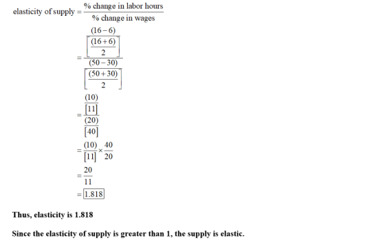 elasticity of supply =- % change in labor hours % change in wages (16-6) (16+6) (50-30 (50+30) (10) (20) (10) 40 [11] 20 11 =