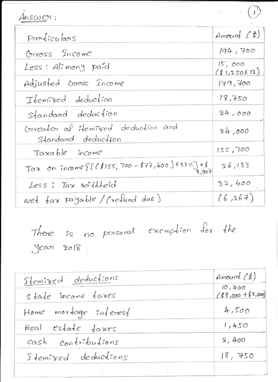 Amount) S, Ooo $1,2SoX 12 79,100 less Ali mony poid Adjusled oss Income THemi3cd deduc↓ion standand deduction ivete o ilemed de duction and 24 000 24,000 Standandl deduction Taxa ble income 26,133 32, 40o 16 ,264 8,907 less Tax oiheld wet ta pa ya ble /(veßund due ) soral exemption -for Amount ) Tlemireddeductions s tale income laxes O, 400 Ct8,000 +$2,000) Real estale taxes cash con tributions 1temired deductrons A,Soo I , 450 2, Hoo