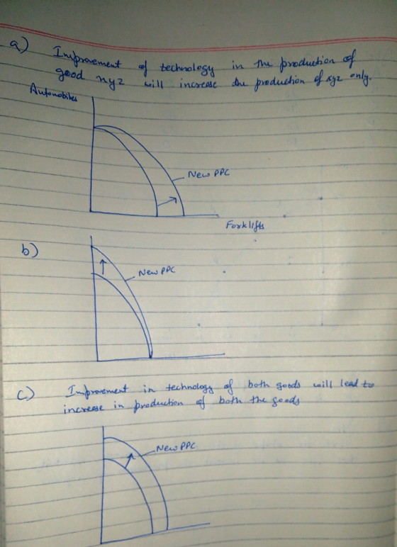 mert Geod noles New PPC -byeewet-in-technologさ_of-both goods wilL lead tu New PPc
