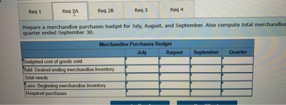 Reg 1 Rea 2A Req 2B Req3 Reg 4 Prepare a merchandise purchases budget for July, August, and September. Also compute total mer