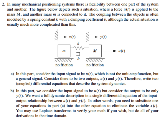 2. In many mechanical positioning systems there is flexibility between one part of the system and another. The figure below d