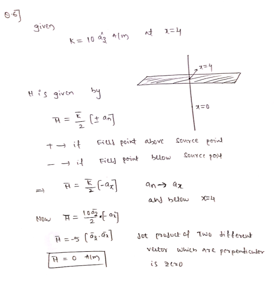 given 1=4 at k= 10 a3 *(m by His given (t an] source peint filld point above Source pot below Filld peint an-> ax X=4 and bel