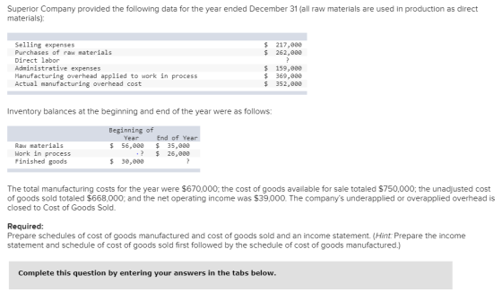 Superior Company provided the following data for the year ended December 31 (all raw materials are used in production as dire
