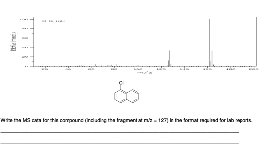 140 30 m/z CI 127) in the format required for lab reports Write the MS data for this compound (including the fragment at m/z