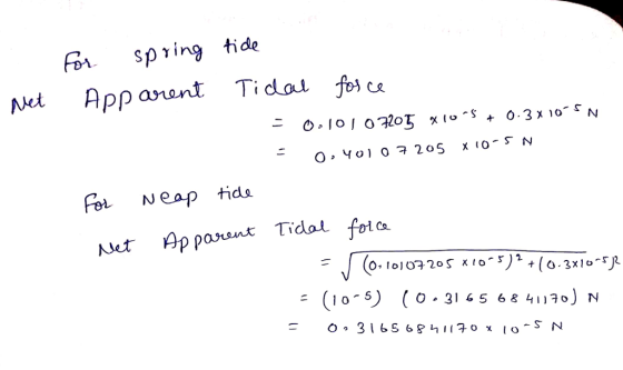 For. sping tide For Neap tida (10 5 o. 3165 68 41)70J N 1170 10