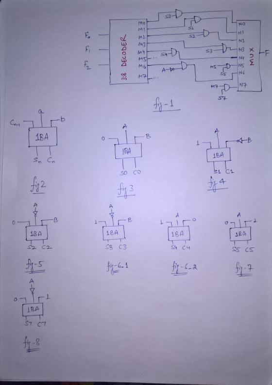 So S2. O MY 53 1BA 0 IBA sn Cn IBA so co 4 3 13A 18A 1BA IBA S3 C3 Ss CS 6-1 IBA S7 CT