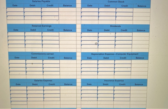 Salaries Payable Debit Credit Common Stock Debit Credit Date Balance Balance Date Balance Retained Earnings Debit Credit Divi