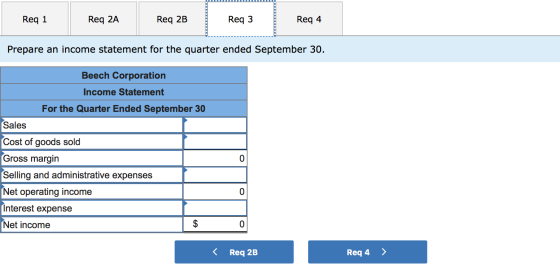 Req 1 Req 2A Req 2B Req 3 Req 4 ---- Prepare an income statement for the quarter ended September 30. Beech Corporation Income