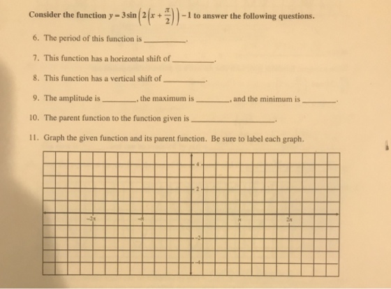 Consider the function y-3sin(2( ))-1 to answer the following questions. Consider the function y-3sin2x+1 to answer the following questions. 6·The period of this function is 7. This function has a horizontal shift of 8. This function has a vertical shift of 9. The amplitude is 10. The parent function to the function given is . 11. Graph the given function and its parent function. Be sure to label each graph. , the maximum is-??-.and the minimum is