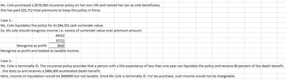 Sixteen Years Ago Ms Cole Purchased A 576 000 Insurance Policy On 