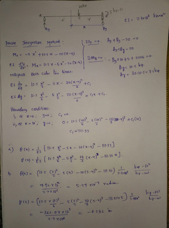 Zok甲 Ay By Double Integration Method: し, Ayt!9-20 0, kap tnt grate Both side o times By- 12.5 s lbiy t dy Boundeny cmditions (10)3, 百 s (to) -20(@-y)3+4Go) o = 125 Cl -I 11-33 o(x-u EI (12-5 (5), 5 (5) -10 (5-ヅ,-11 2ナ 10( -36 2 07 x123 -0.232,n
