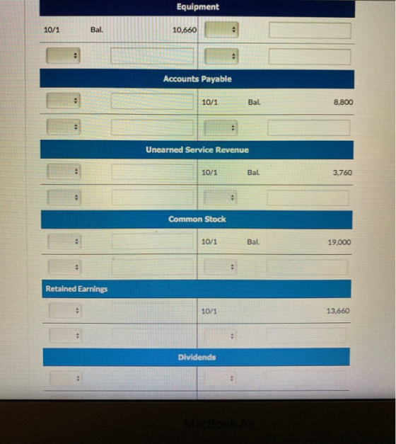 Equipment 10/1 Bal. 10,660 Accounts Payable 10/1 Bal. 8,800 Unearned Service Revenue 10/1 Bal. 3,760 Common Stock 10/1 19,000