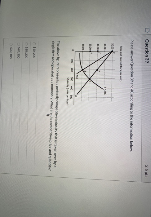 Question 39 2.5 pts Please answer Question 39 and 40 according to the information below. Price and cost (dollars per unit) 50