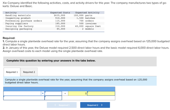 Xie Company identified the following activities, costs, and activity drivers for this year. The company manufactures two type