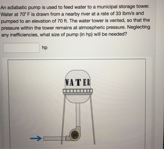 An adiabatic pump is used to feed water to a municipal storage tower. Water at 70° F is drawn from a nearby river at a rate of 33 Ibm/s and pumped to an elevation of 70 ft. The water tower is vented, so that the pressure within the tower remains at atmospheric pressure. Neglecting any inefficiencies, what size of pump (in hp) will be needed? an nefficincies, hat sze shm hp WA T ERI