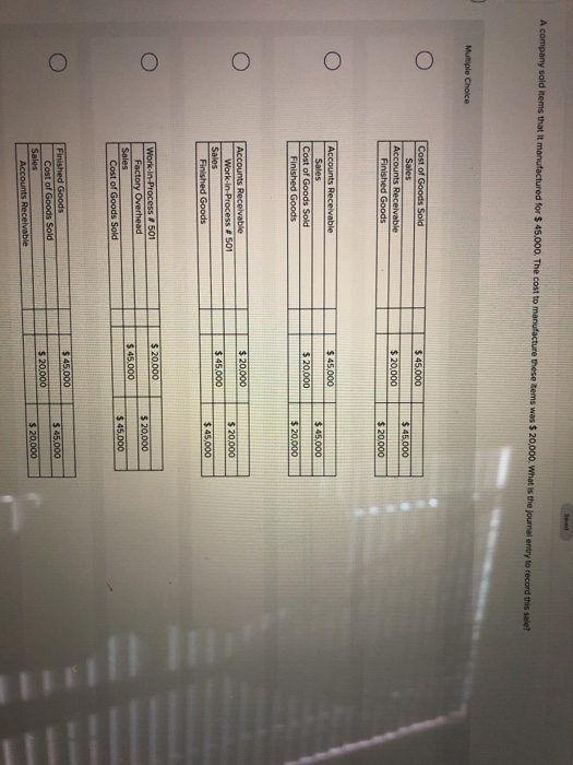 A company sold items that it manufactured for $ 45,000. The cost to manufacture these tems was $ 20,000. What is the journal