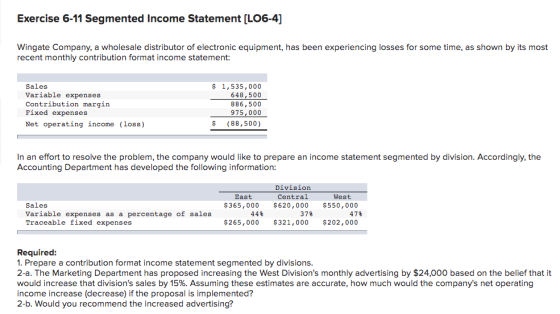 Exercise 6-11 Segmented Income Statement (LO6-4] Wingate Company, a wholesale distributor of electronic equipment, has been e