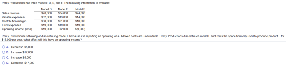 Percy Productions has three models: D, E, and F. The following information is available: Sales revenue Variable expenses Cont