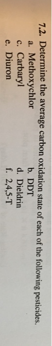 Determine the average carbon oxidation state of each of the following pesticides. a. Methoxychlor c. Carbaryl e. Diuron 7.2. b. DDT d. Dieldrin f. 2,4,5-T