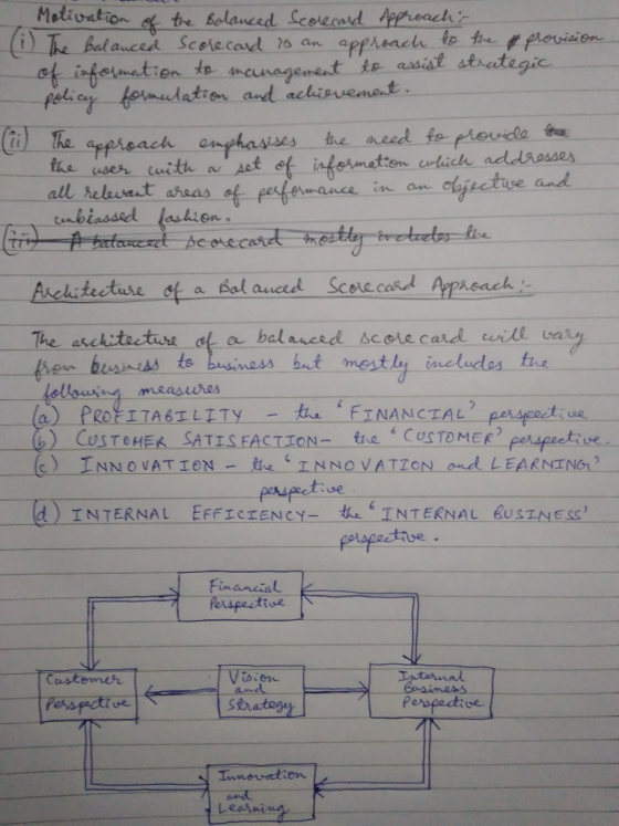 ii)--The all heleuat ras of pasfemane in a tecture ot a Bal anced Score cosd Apprsach ts business but mest ly incdudes te olouring measures CUSTOHEK SATIS FACTIONtre CUsTOMER perspective ) INNOVATION -e INNO VATION ond LEARNING d) İNTERNAL EFFICIENCY- tu6INTERNAL kusza paupeetive ナ Perspective Corstemih oie1 Strategy and