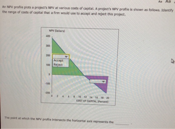 jects NPV at various costs of capital. A projects NPV profile is shown as follows. Identify An NPV profile plots a pro the range of costs of capital that a firm would use to accept and reject this project. NPV (Dollars) 400 300 200 Accept 100 Reject -100 -200 0 2 4 68 10 12 14 16 18 20 COST OF CAPITAL [Percent) The point at which the NPV profile intersects the horizontal axis represents the