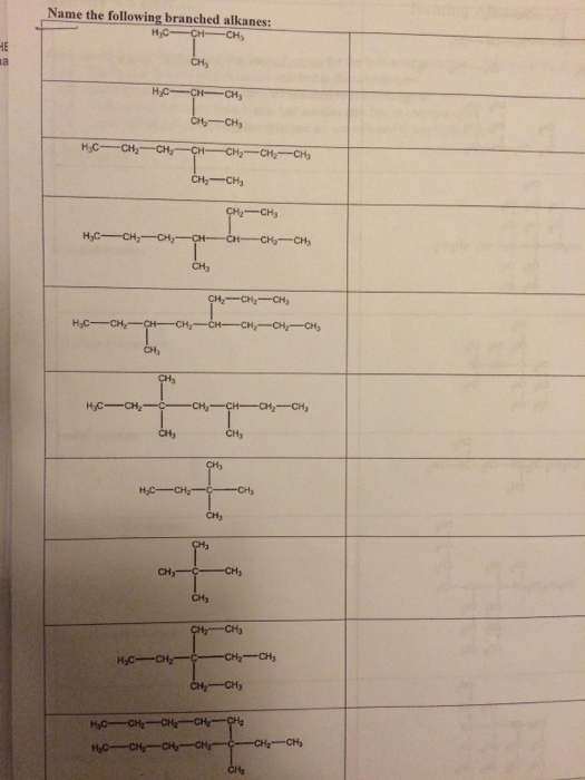 Name the following branched alkanes: CH2 CH -CH CH3 CHj CHy 9% CH, CH CH CH2-CH