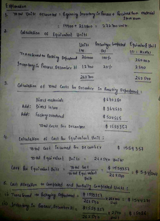 Explanation To tal Units accounted = Beginning Inventory in Process + Received from material J. Store Yom 14900 + 257800 = 27