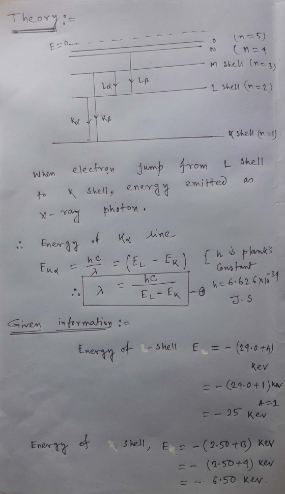 Theory: (n=5) Ezan (n=4 in shell (n=3) L shell (n=2) Lp LAY & KB & Shell (121) When electron jump from L Shell emitted K Shel