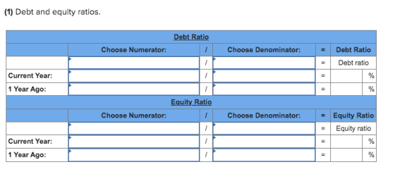 (1) Debt and equity ratios. Debt Ratio 1 Choose Numerator: Choose Denominator: = Debt Ratio Debt ratio Current Year: 1 Year A