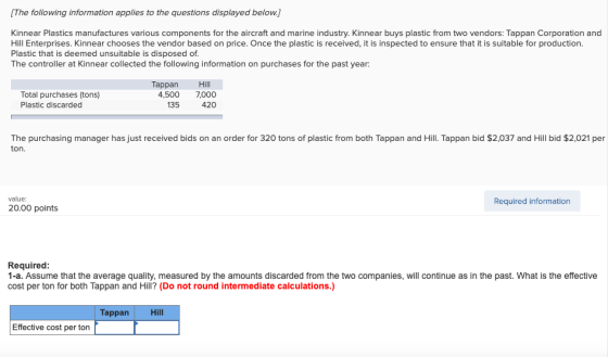 [The following information applies to the questions displayed below.] Kinnear Plastics manufactures various components for th