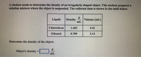 A student needs to determine the density of an irregularly shaped object. This student prepares a solution mixture where the