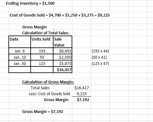 Ending Inventory = $1,500 Cost of Goods Sold = $4,700 + $1,250 + $3,275 = $9,225 Gross Margin Calculation of Total Sales: Dat