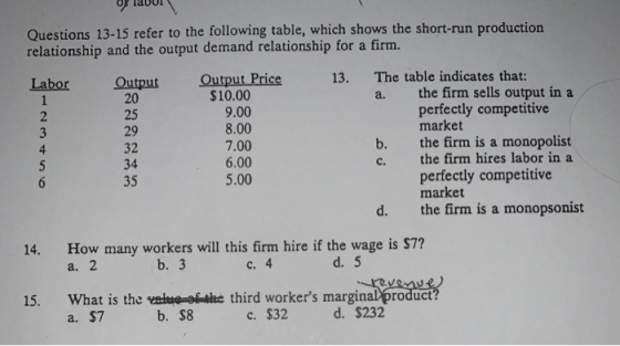 odbo Questions 13-15 refer to the following table, which shows the short-run production relationship and the output demand re