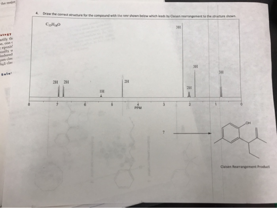 she major 4. Draw the correct structure for the compound with the nmr shown below which leads by Claisen rearrangement to the